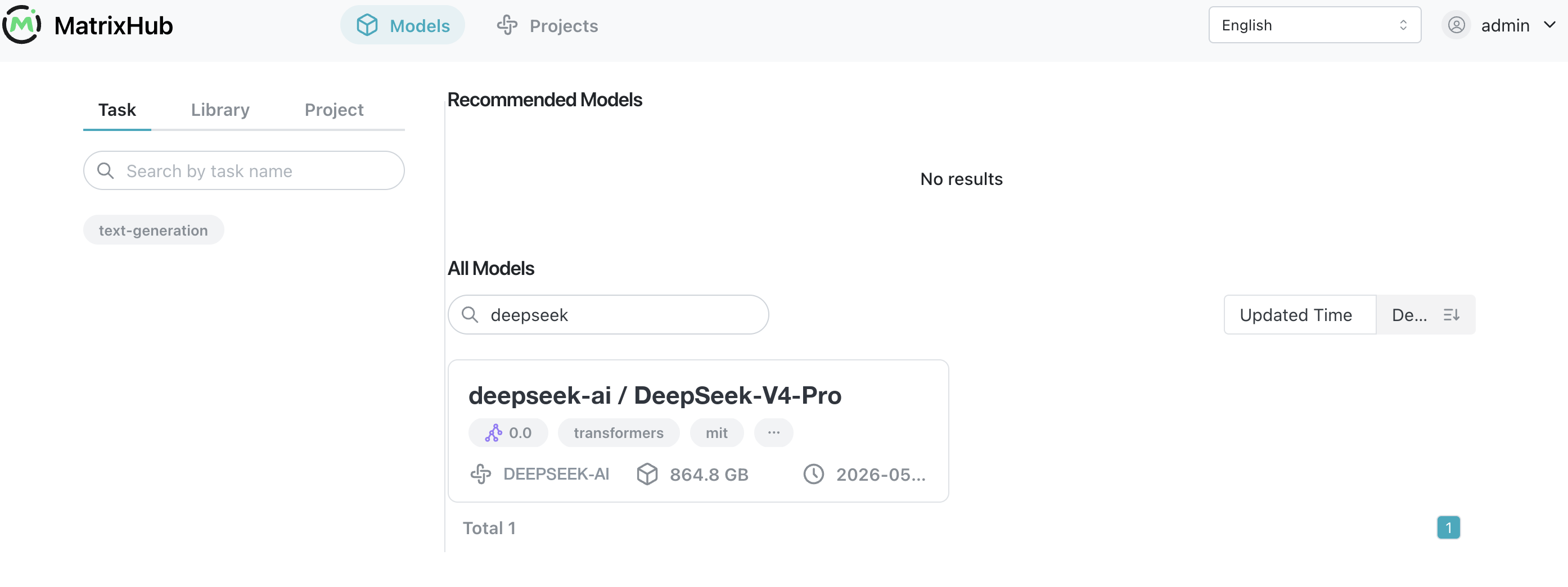 Model list